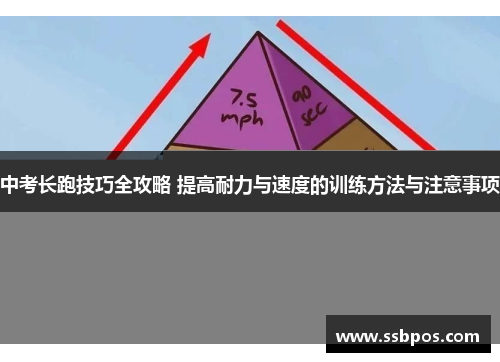 中考长跑技巧全攻略 提高耐力与速度的训练方法与注意事项